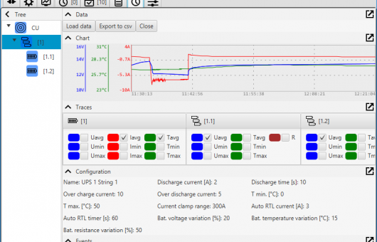 Data review & export